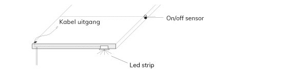 Verlichting onderdelen kasten interieur 01 S BedHabits